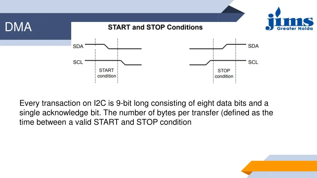 slide11