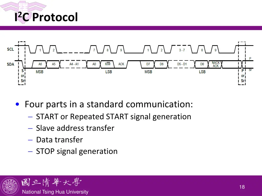 i 2 c protocol 2