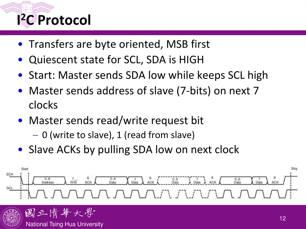 i 2 c protocol