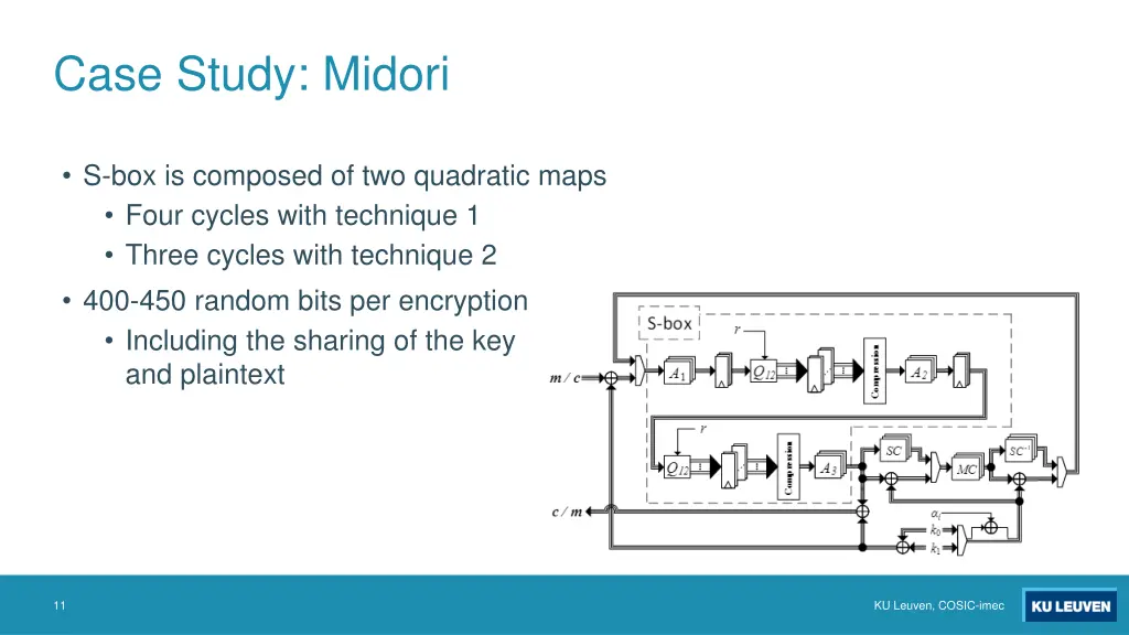 case study midori