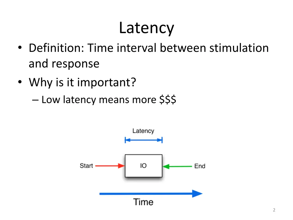 latency