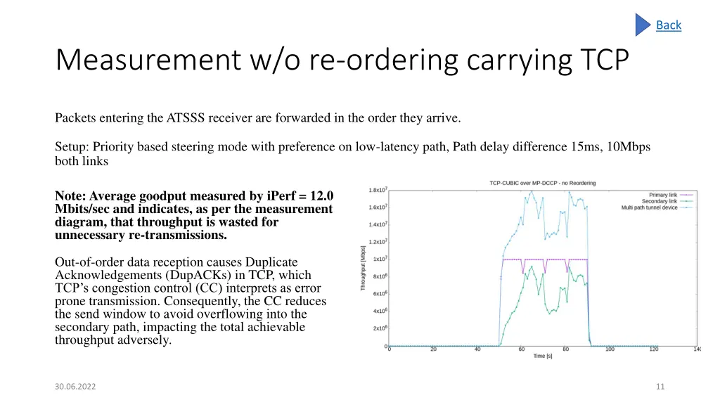 slide11