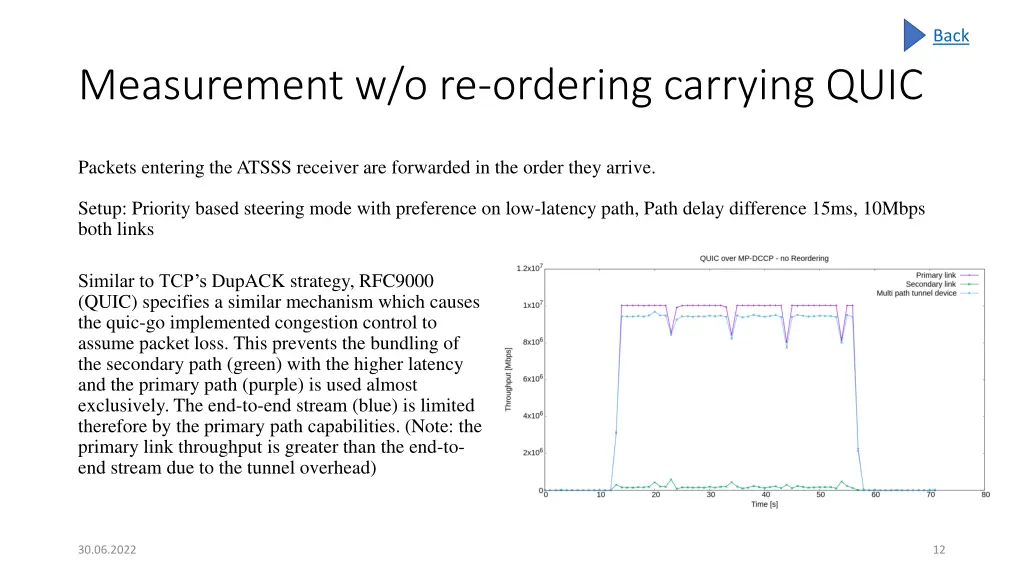 slide12