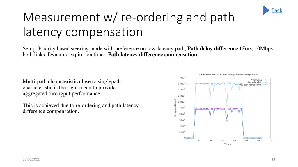 slide14
