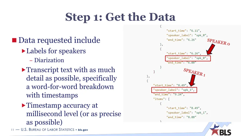 step 1 get the data 1