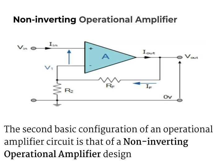 non inverting operational amplifier