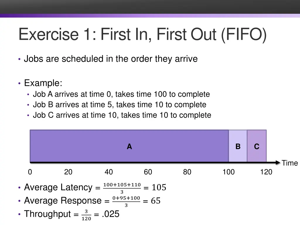 exercise 1 first in first out fifo