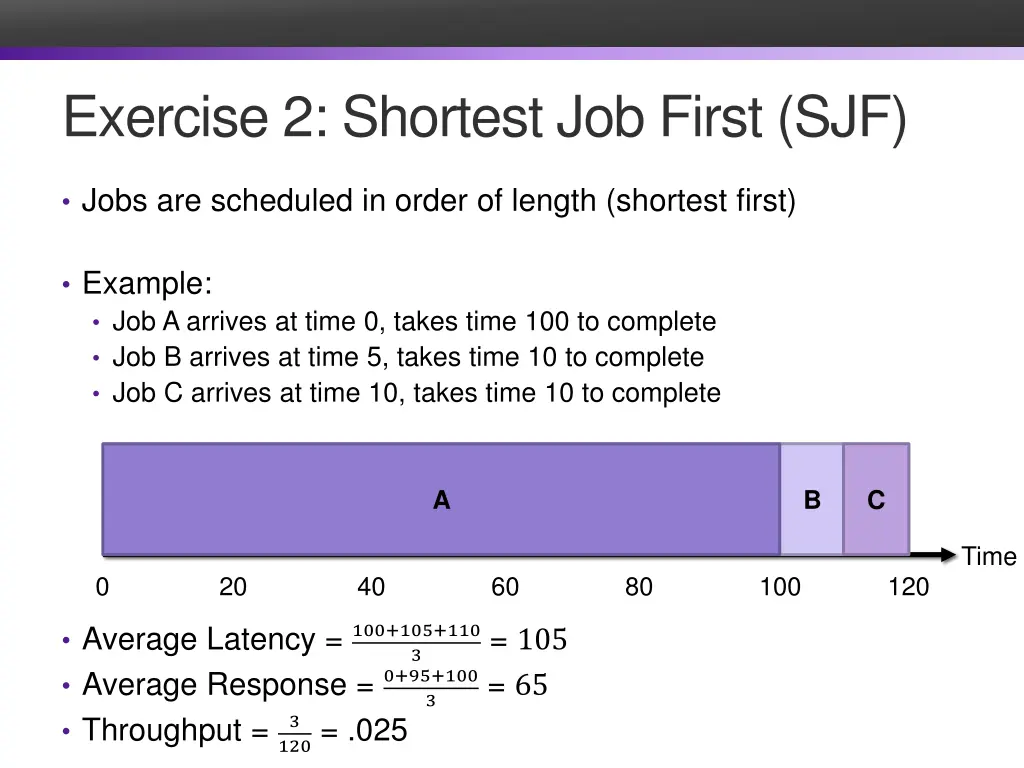 exercise 2 shortest job first sjf