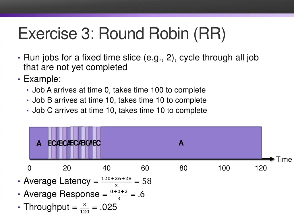 exercise 3 round robin rr