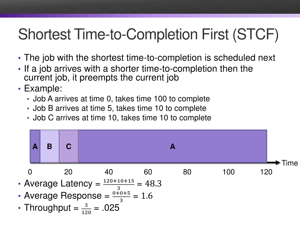 shortest time to completion first stcf