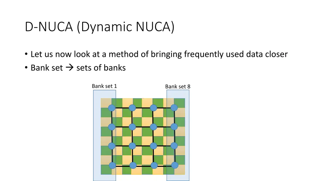 d nuca dynamic nuca