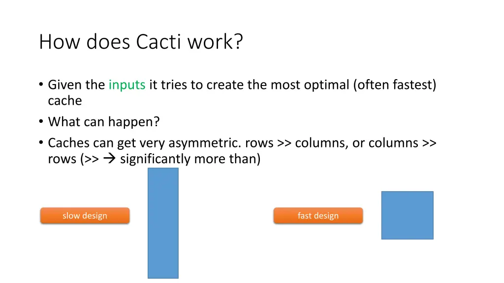 how does cacti work