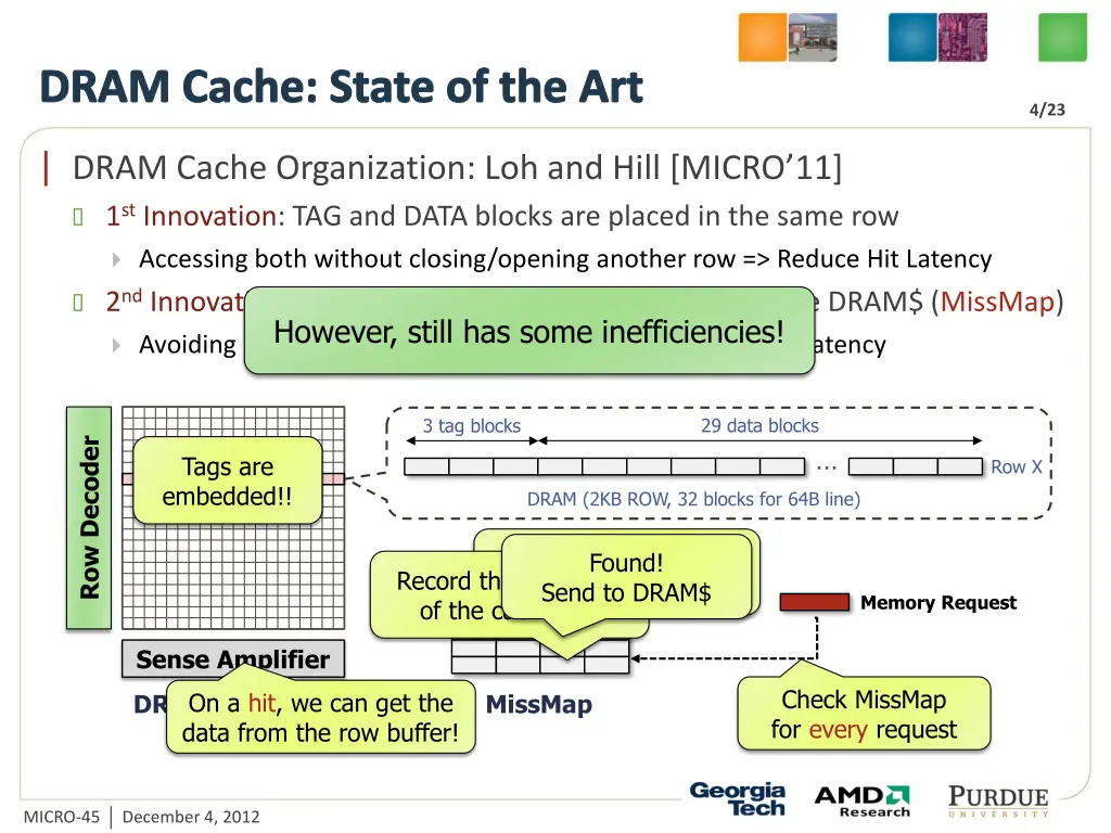 dram cache state of the art