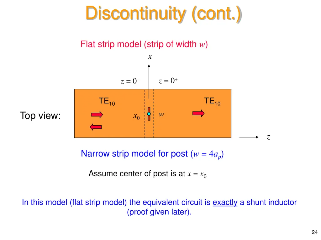 discontinuity cont 1