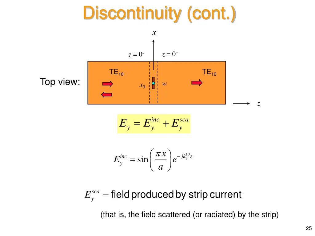 discontinuity cont 2