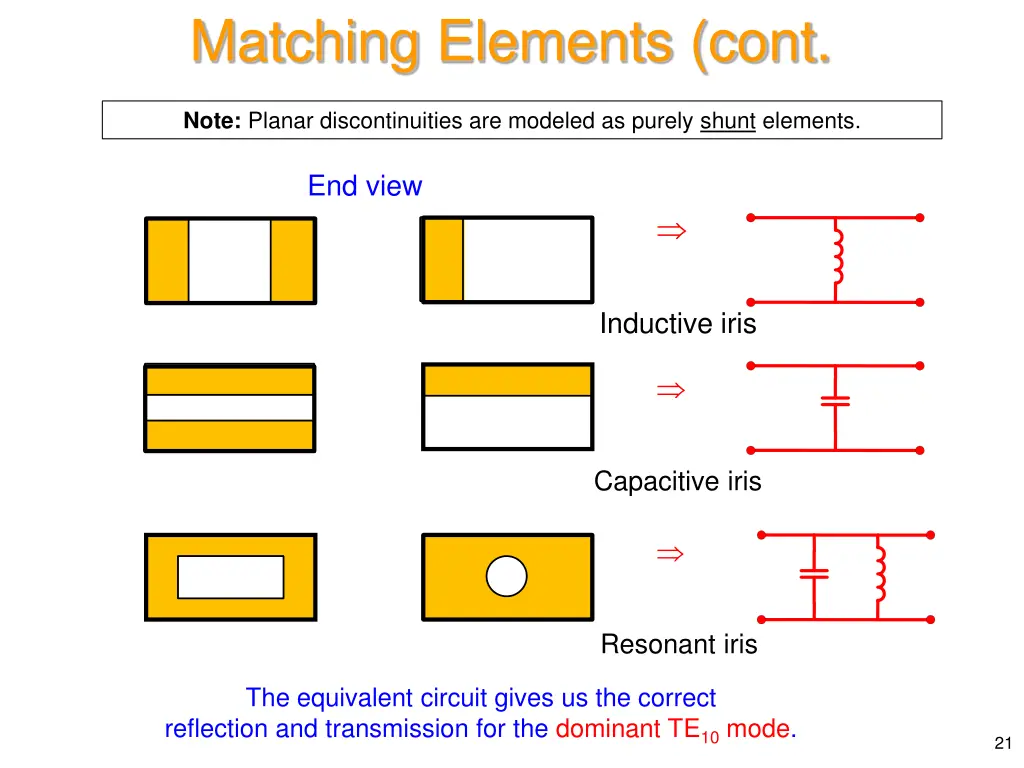 matching elements cont