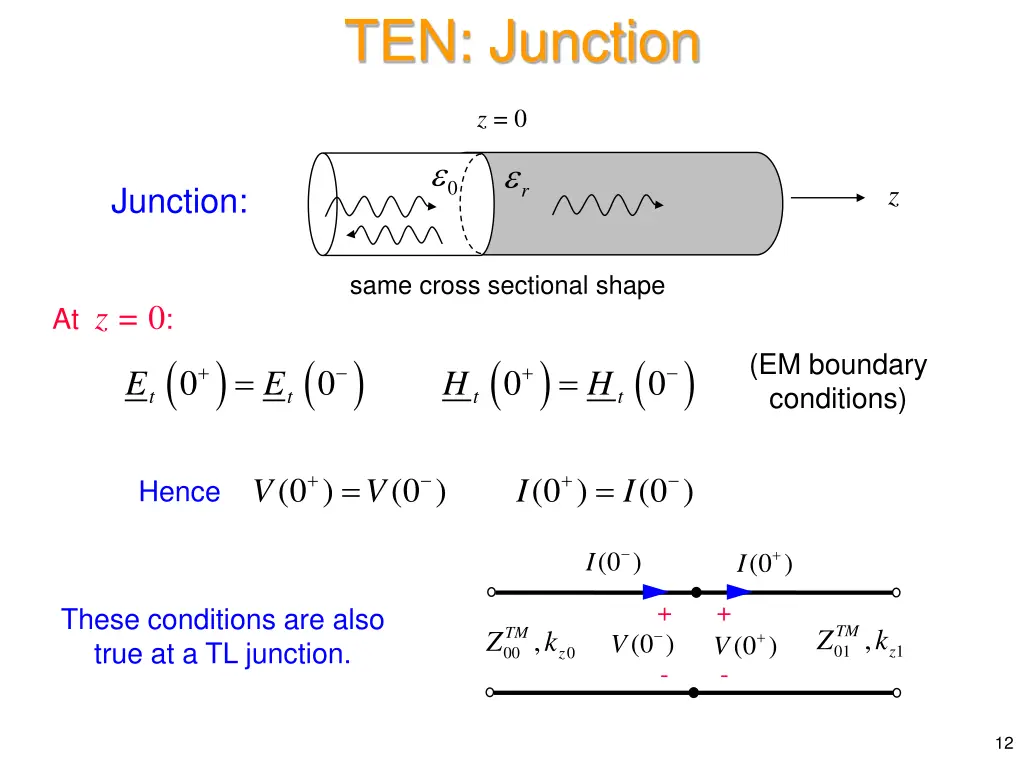ten junction