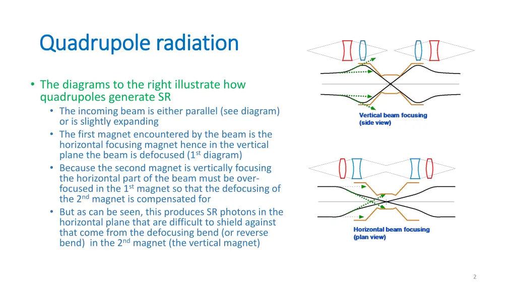 quadrupole radiation quadrupole radiation