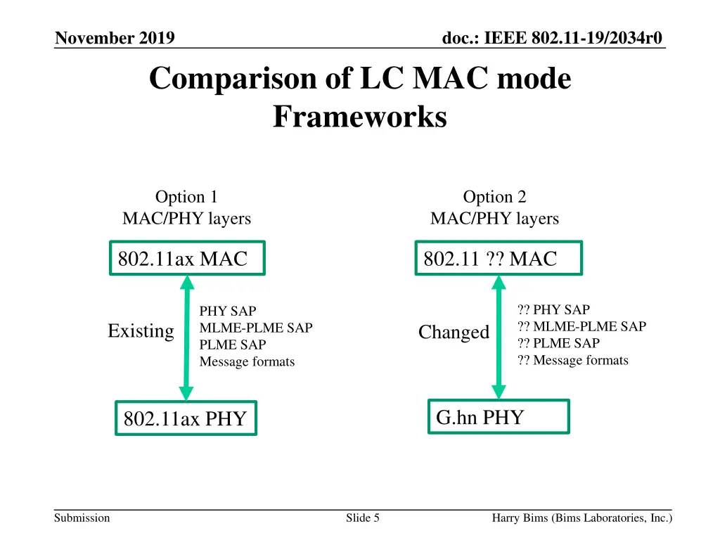 doc ieee 802 11 19 2034r0 4