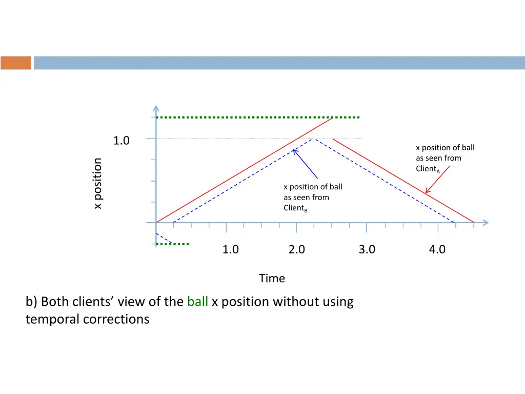 slide24