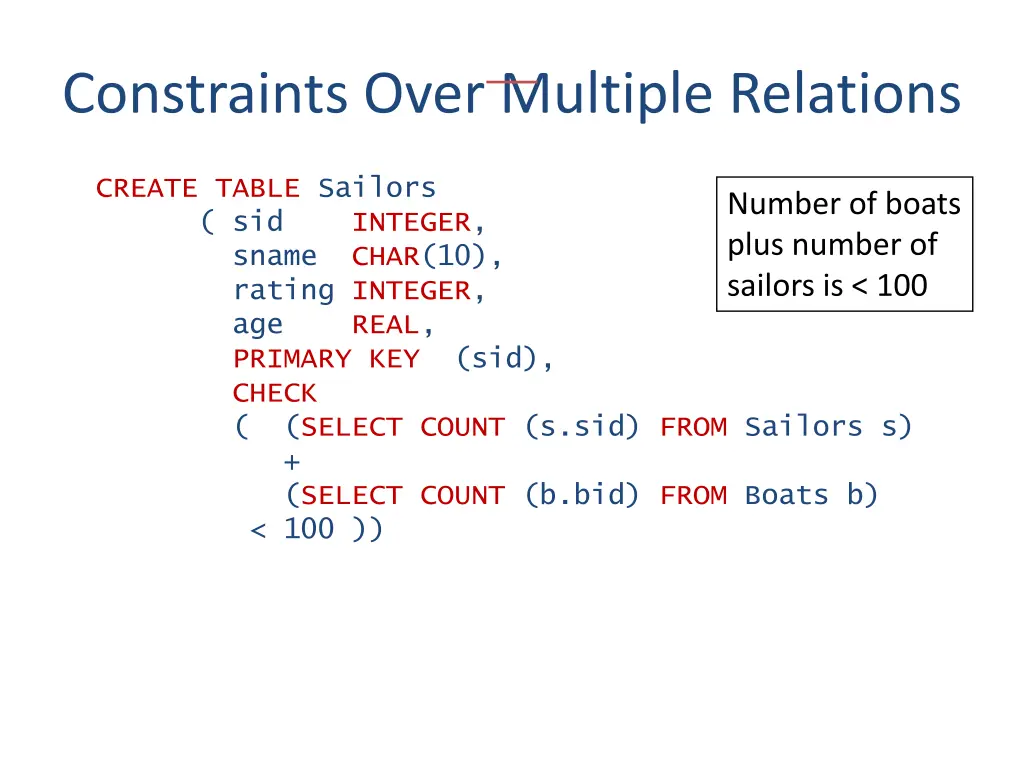 constraints over multiple relations