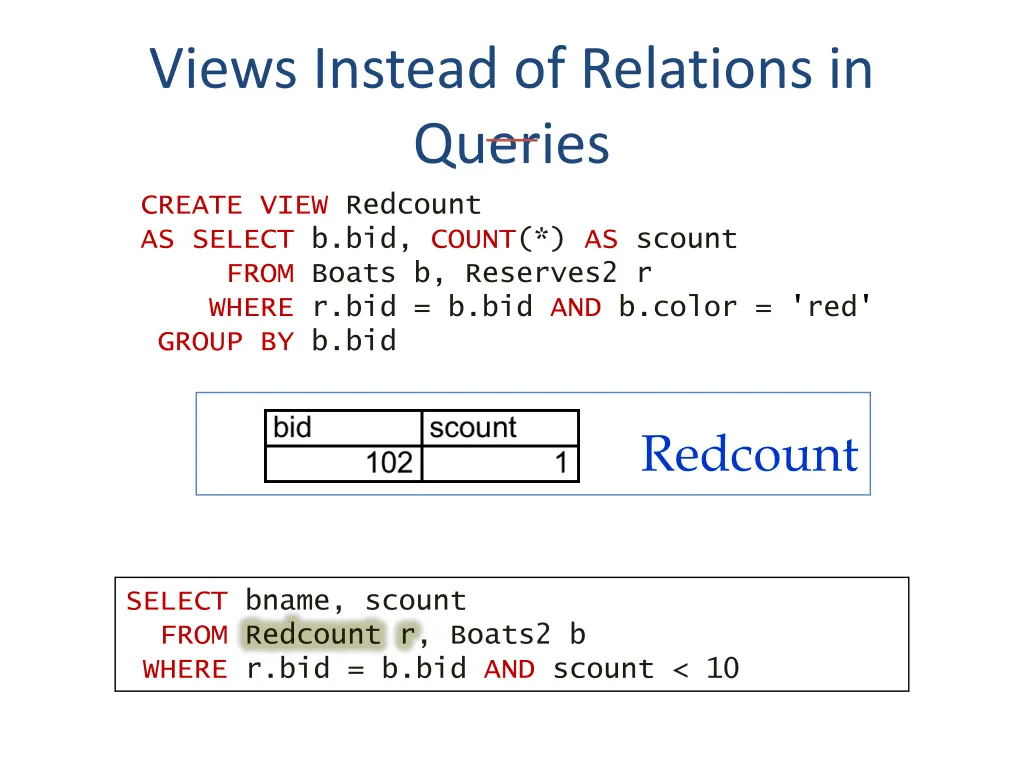 views instead of relations in queries create view