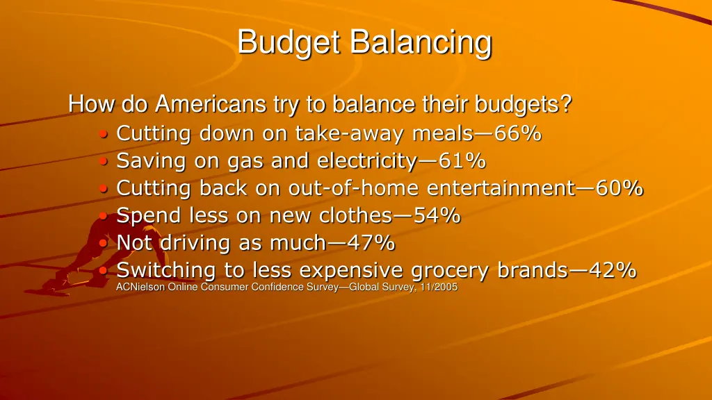 budget balancing
