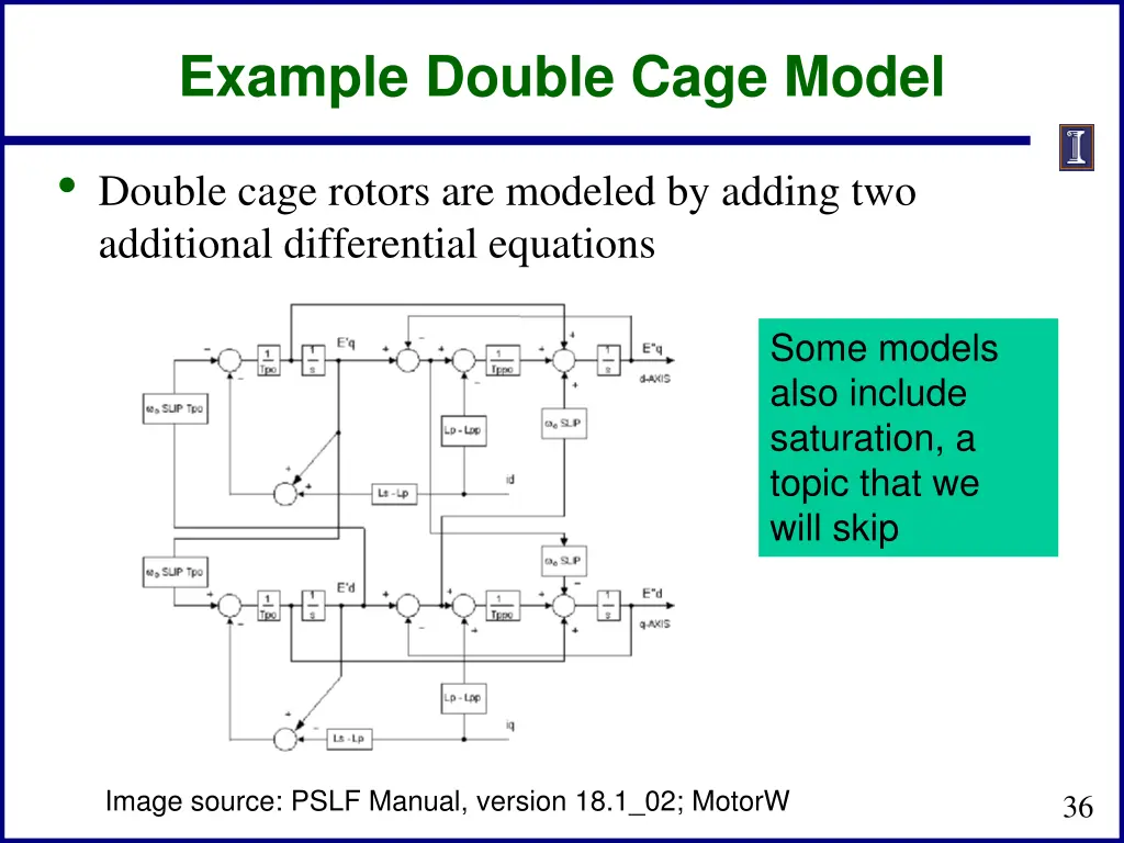example double cage model