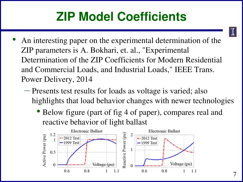 zip model coefficients