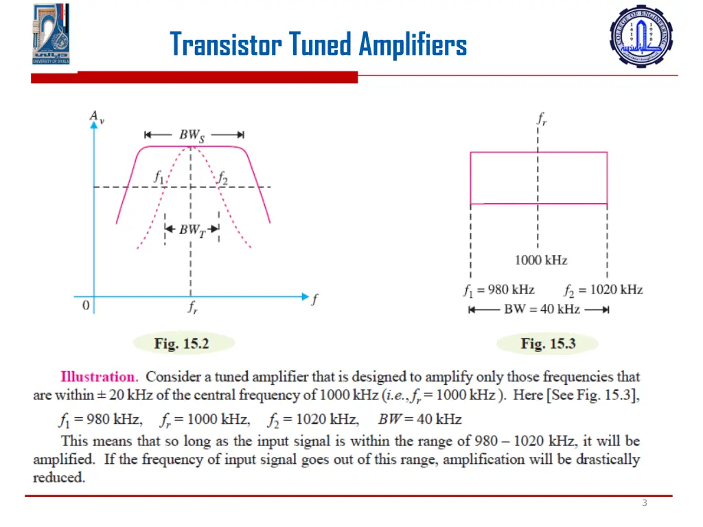 transistor tuned amplifiers 1