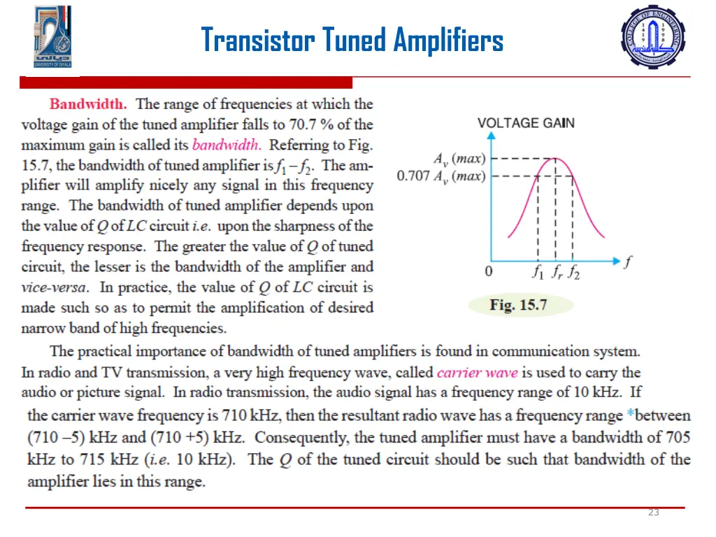 transistor tuned amplifiers 21