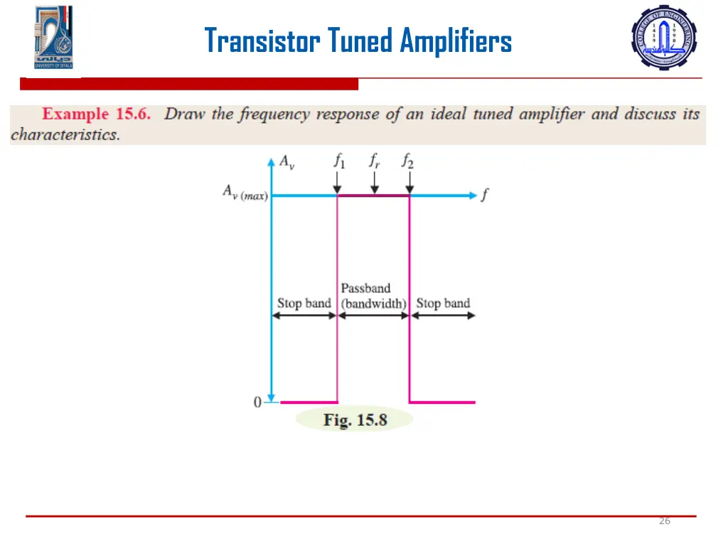 transistor tuned amplifiers 24