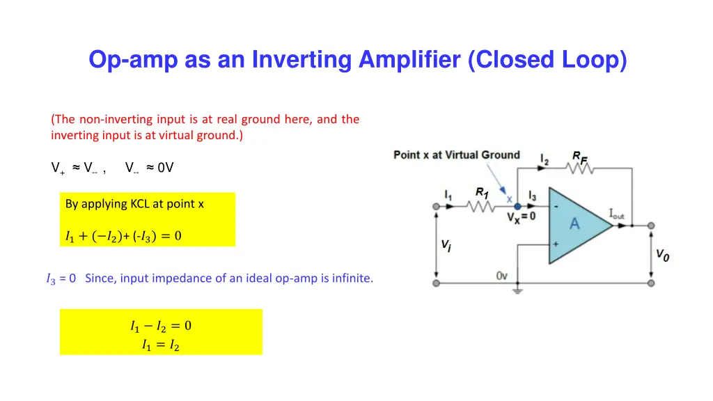 op amp as an inverting amplifier closed loop