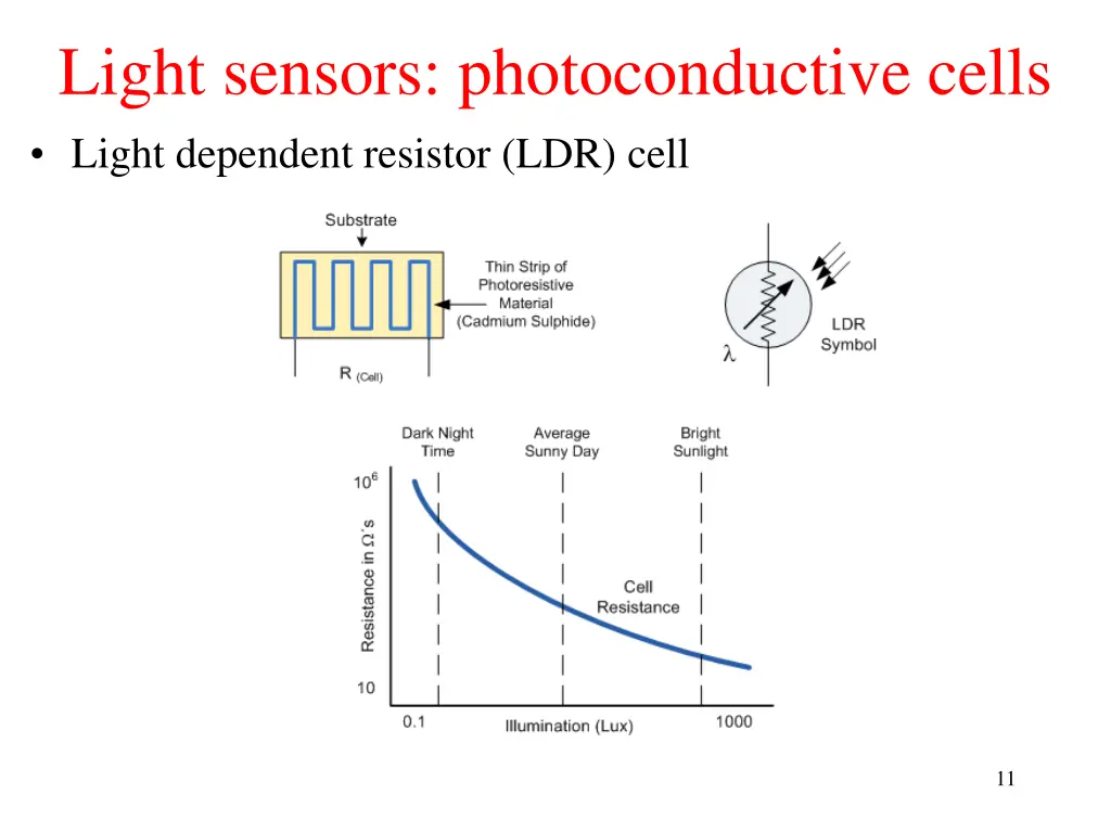light sensors photoconductive cells light