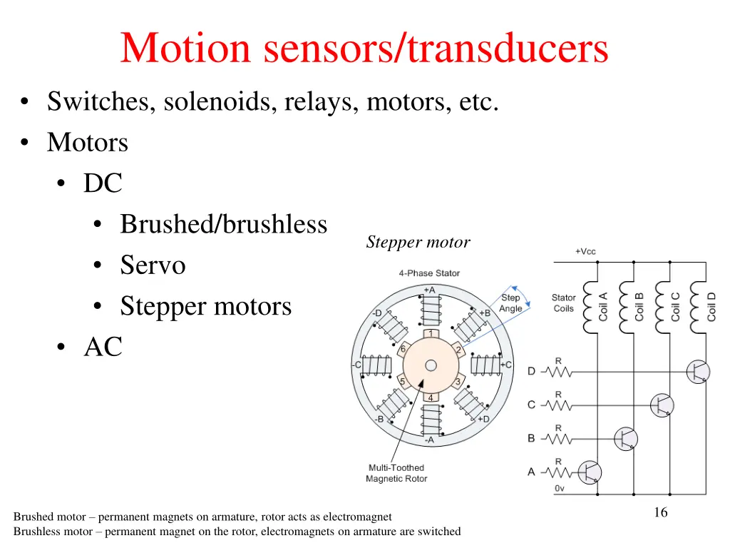 motion sensors transducers switches solenoids