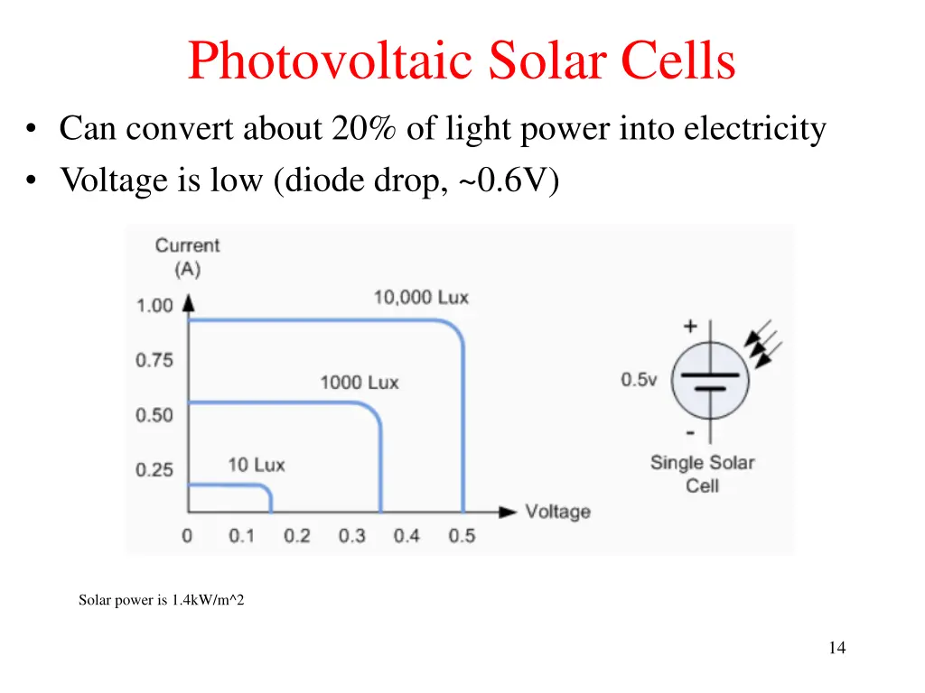 photovoltaic solar cells can convert about