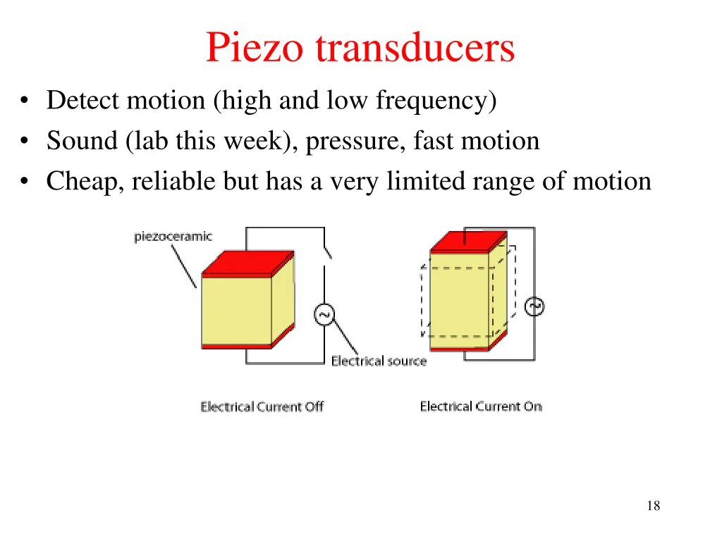 piezo transducers