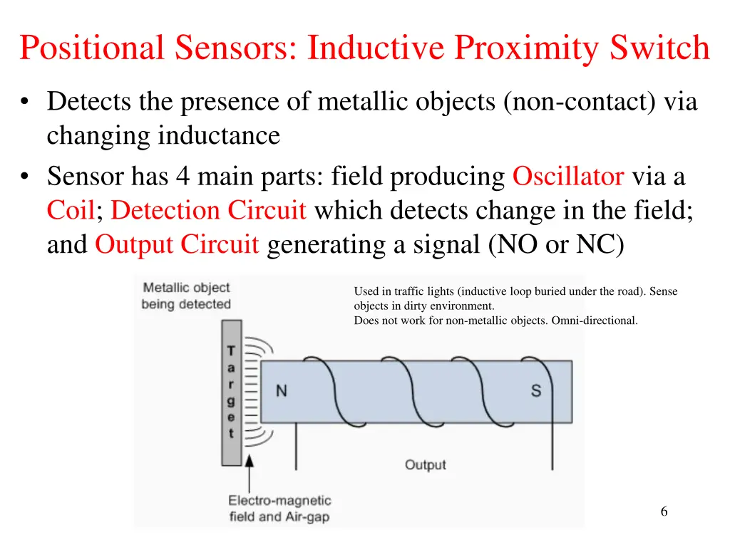 positional sensors inductive proximity switch