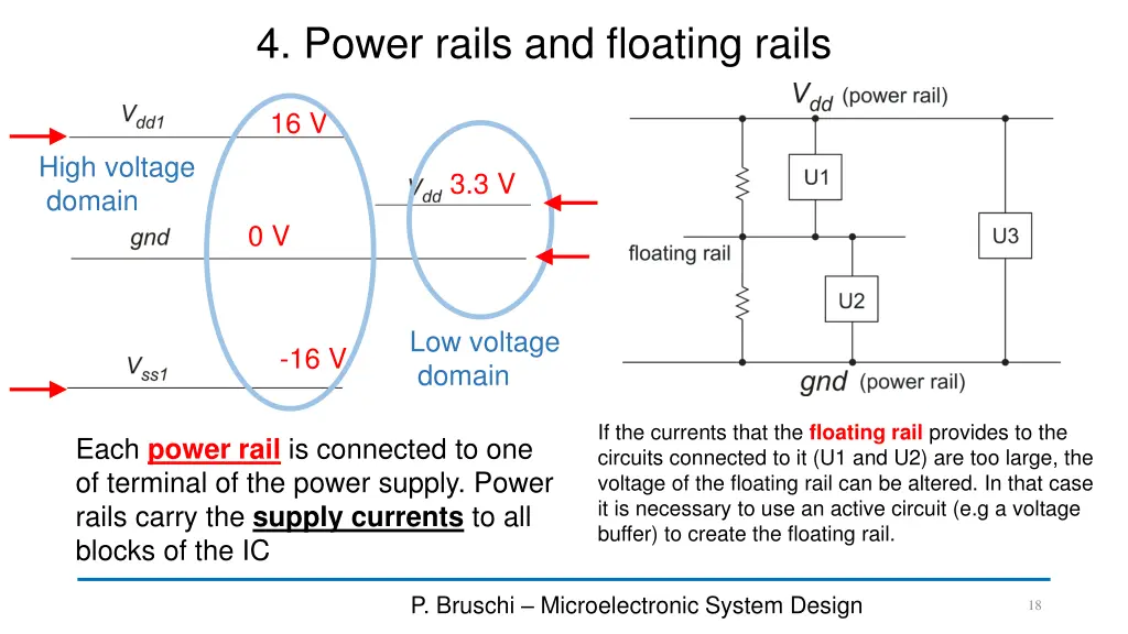 4 power rails and floating rails