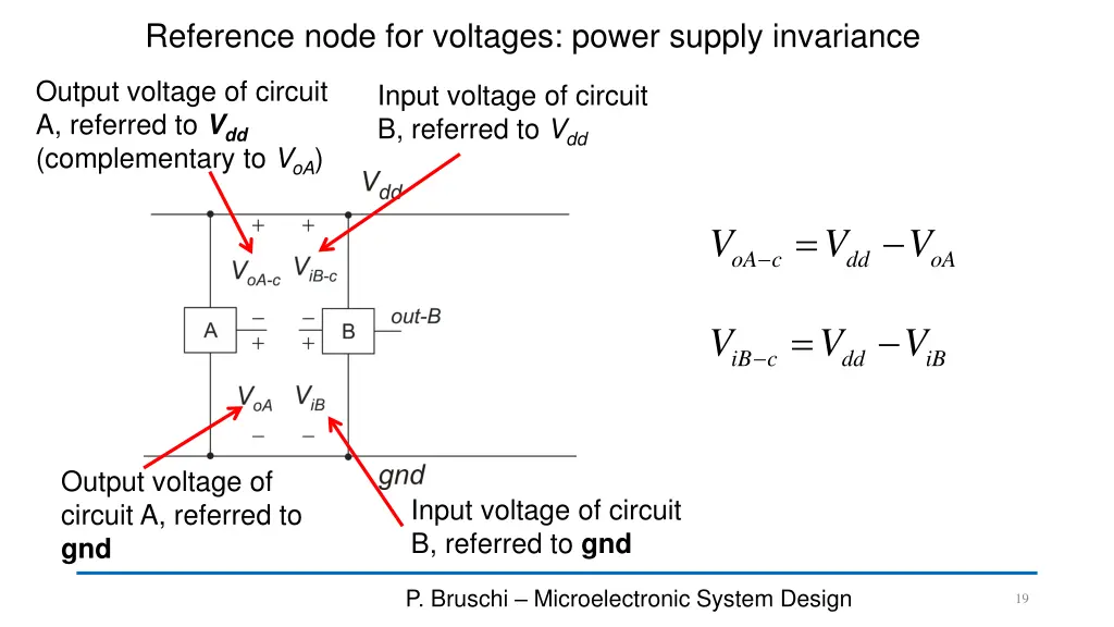 reference node for voltages power supply