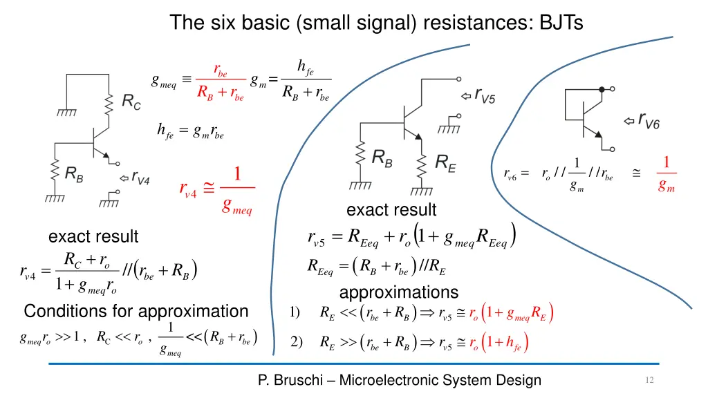 the six basic small signal resistances bjts