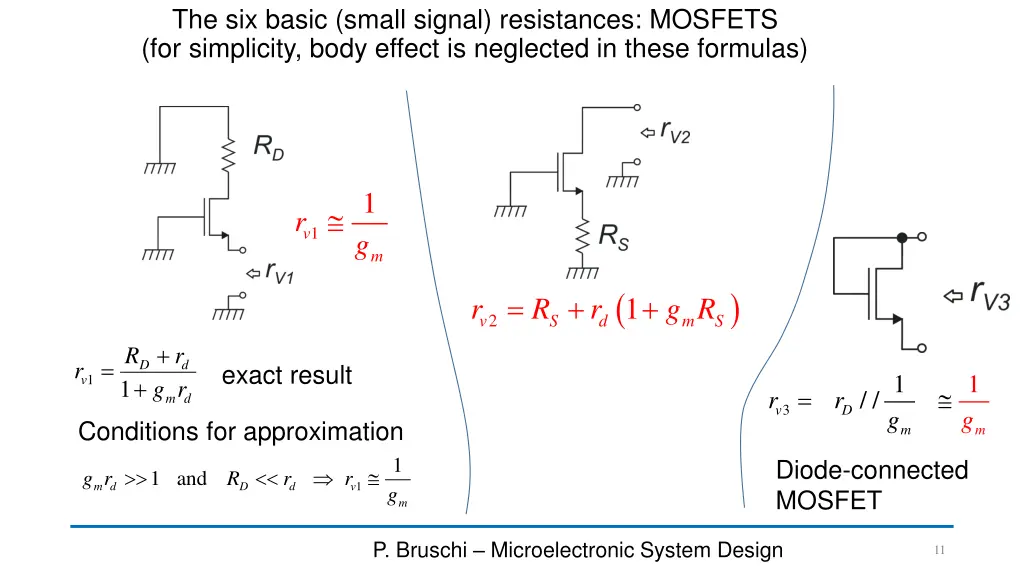 the six basic small signal resistances mosfets
