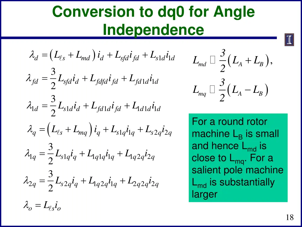 conversion to dq0 for angle independence 1