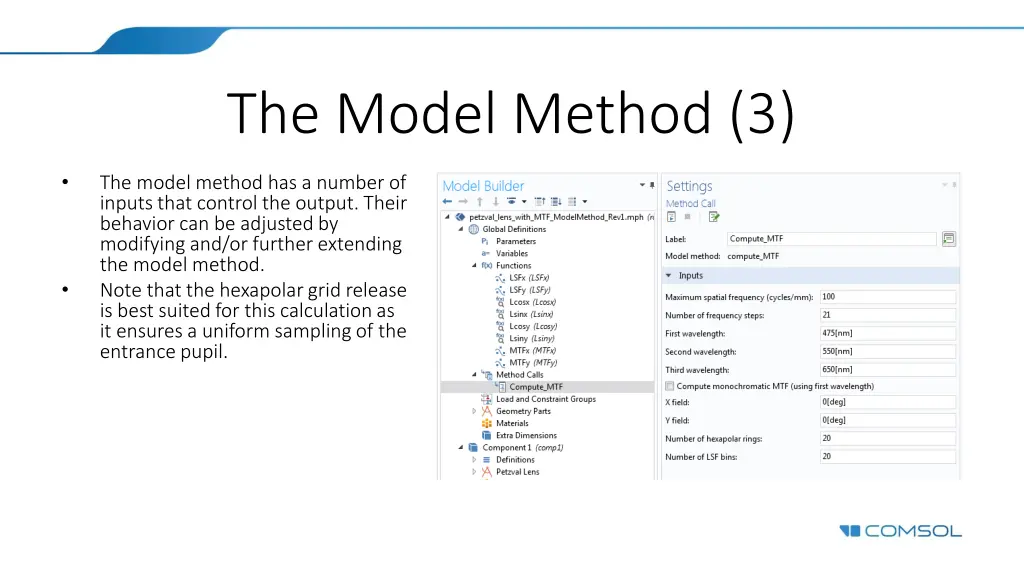 the model method 3