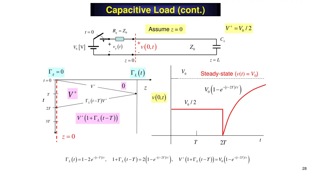 capacitive load cont 2