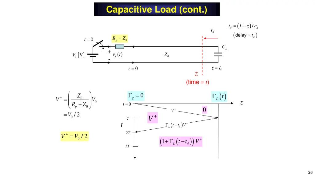 capacitive load cont