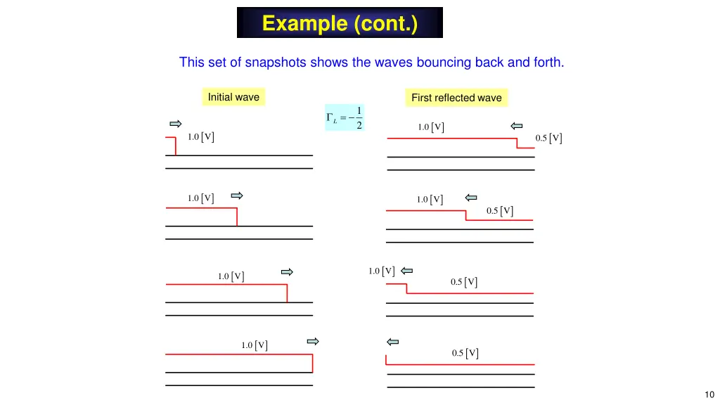 example cont 3