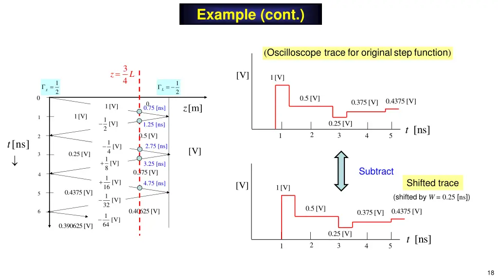 example cont 4