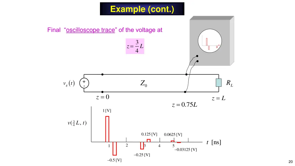 example cont 5