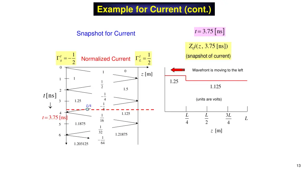 example for current cont
